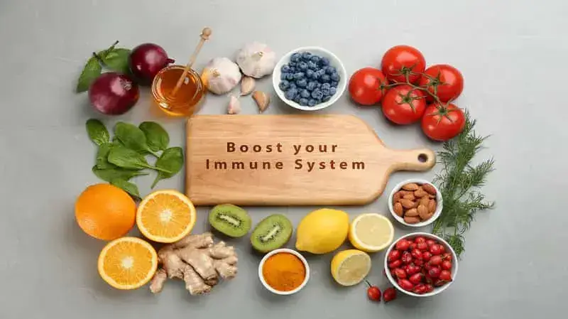 Health Supplements Review